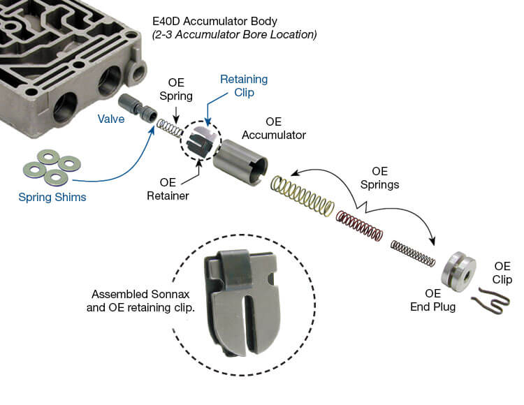 Sonnax Acc/Ctrl Kit (E40D/4R100) 1-2/2-3 36948-13K