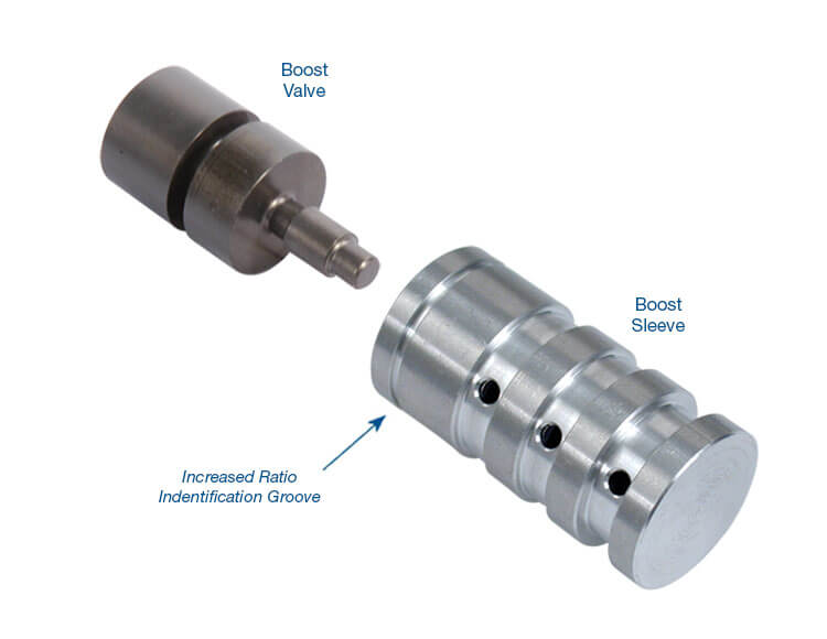 Sonnax Boost Valve Kit-Lrge Ratio 37947-03K