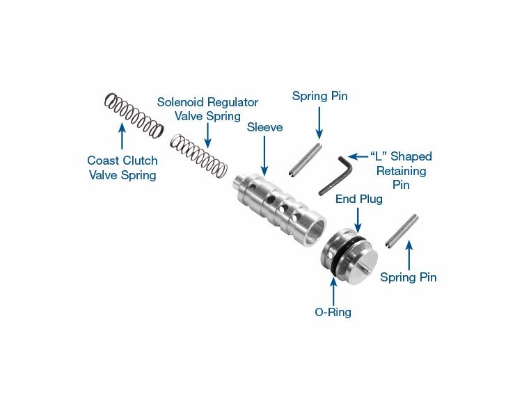 Sonnax Tcc Reg SleEVe Kit(5R55E) 37947-09K