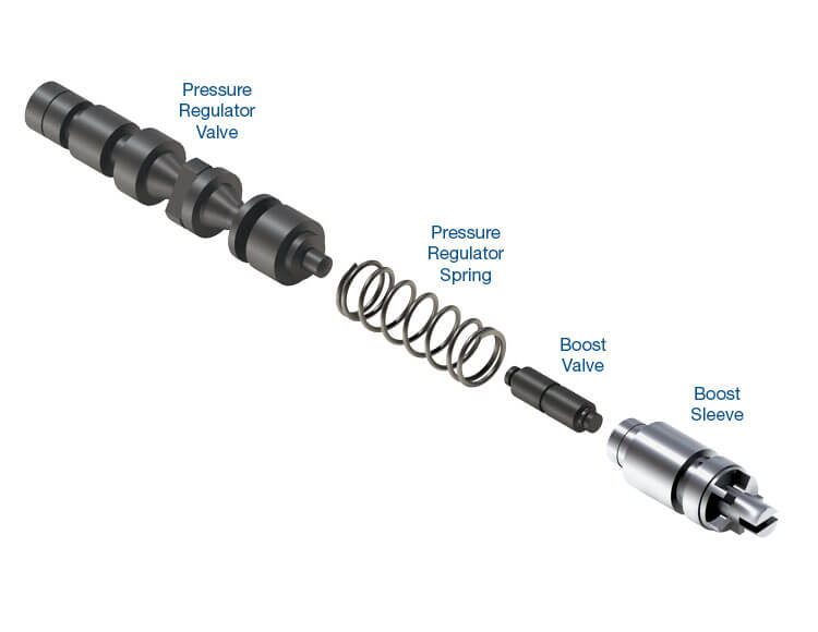 Sonnax Val/Kit Main Pr O/S & Bst Tf80/81 39741-01K