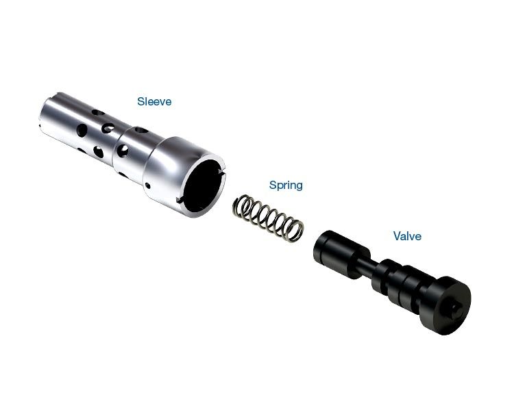 Sonnax Valve Kit B1 Ctrl Tf80/81 39741-22K