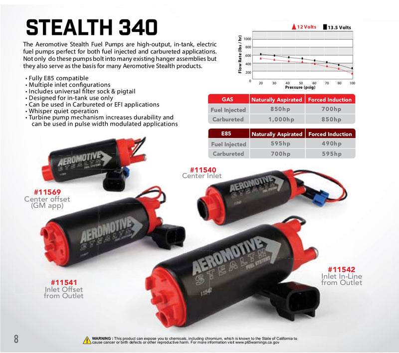 Aeromotive Stealth 340 E85 Fuel Pump ARO11569