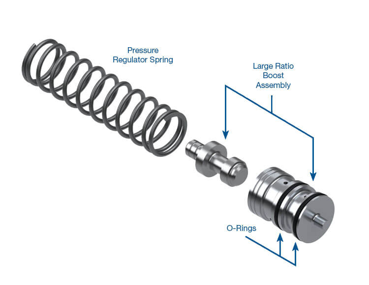 Sonnax Line Press B00St Kit Th400 Sonnax 400-LB1