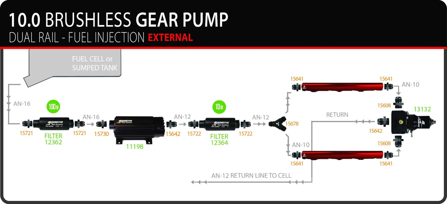 Aeromotive Brushless 10Gpm Gear Ext Feet ARO11198