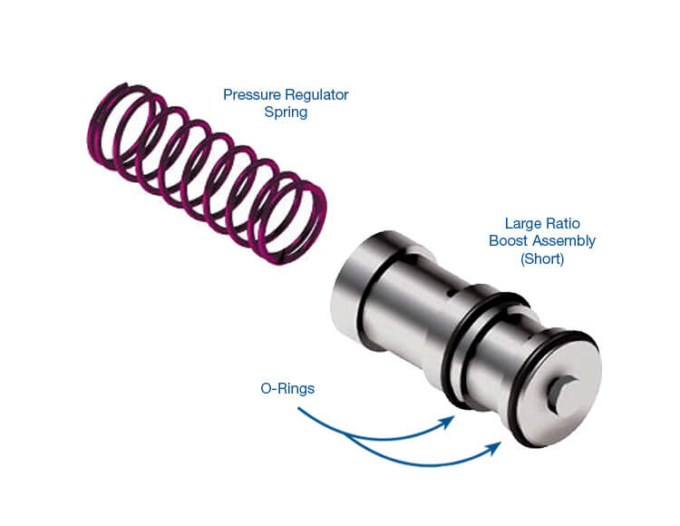 Sonnax L/Pres B00St Kt 4L60/65/70E Sonax 4L60E-LB2