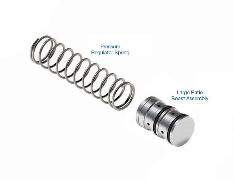 Sonnax L/Pres B00St Kt 4R100/E40D Sonnax 4R100-LB1