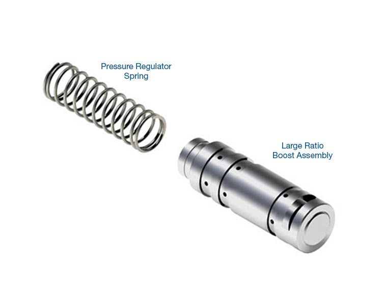 Sonnax Line Press B00St Kit 4T65E Sonnax 4T65E-LB1
