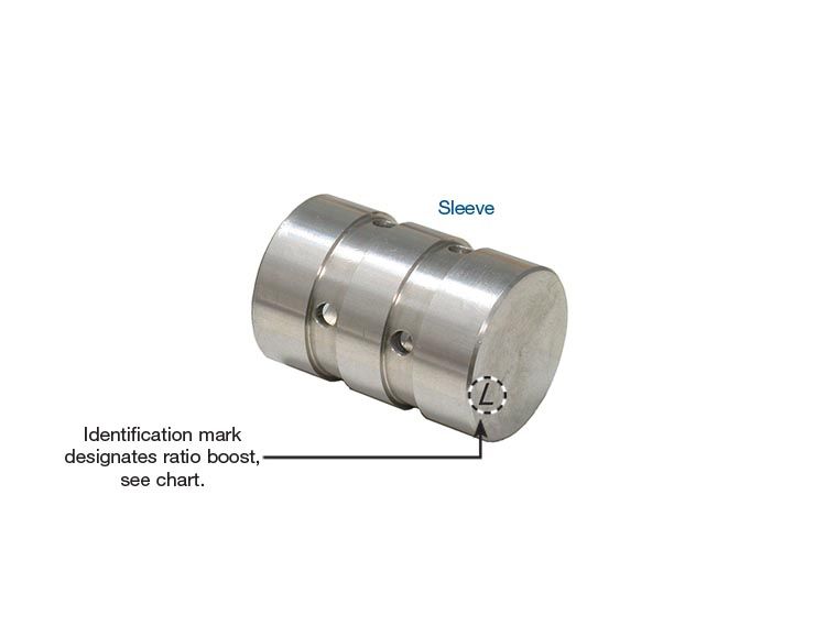 Sonnax Lge Ratio Bst Valve Kit(4L30E) 54200-06K