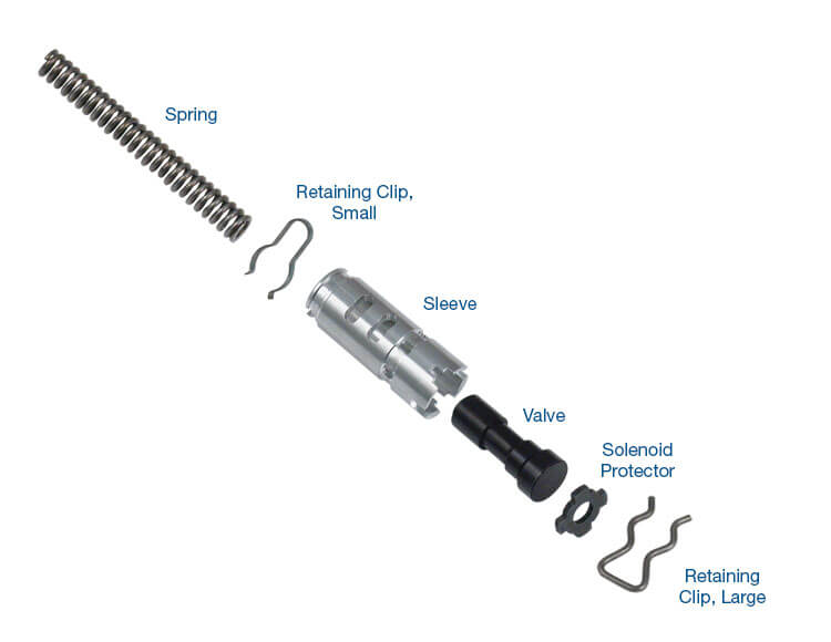 Sonnax Tcc/ Reg/ V&S Kit (5L40E) 55211-04K