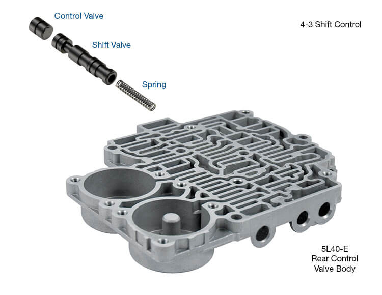 Sonnax Valve Kit 5L40E 3-4 4-5 & Safety 55211-14K