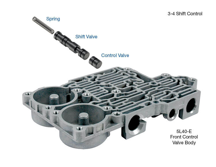 Sonnax Valve Kit 5L40E 3-4 4-5 & Safety 55211-14K