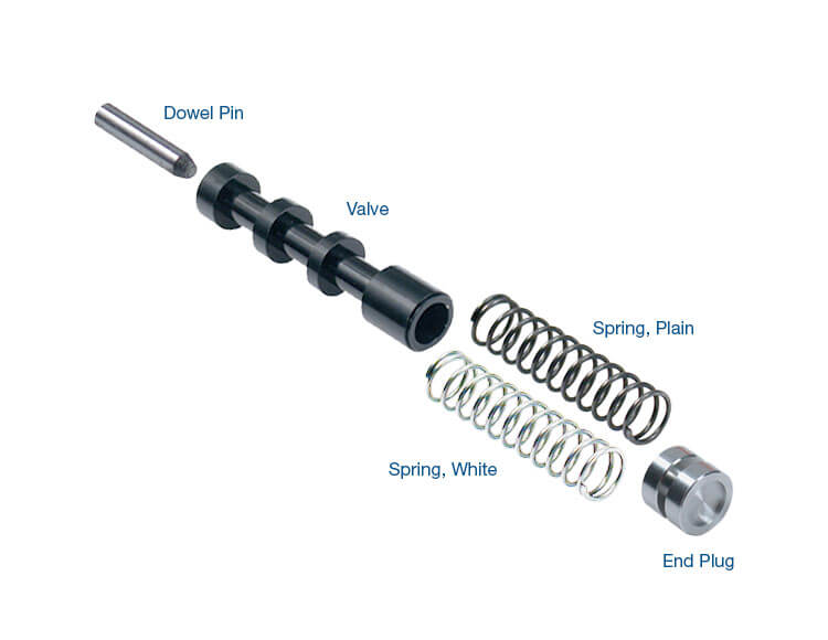 Sonnax O/S Tcc Cntrl Vlve Kit 5R55N/S/W 56947J-05K