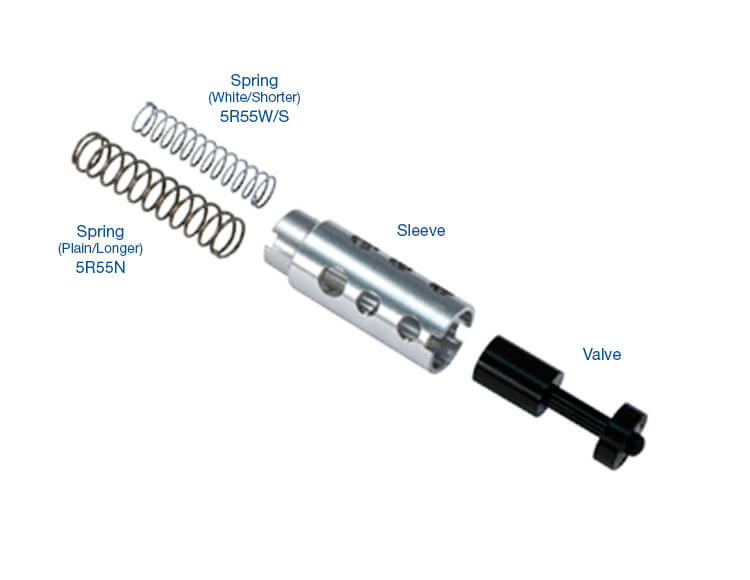 Sonnax Tcc Back Pres Springs(5R55W) 56947J-S5