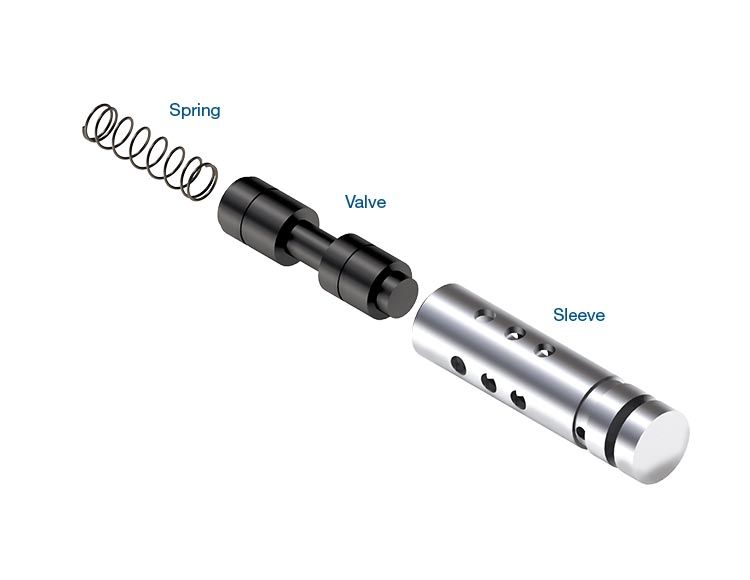 Sonnax Kit O/S REV Modulatr Valve 5R55Sw 56947J-23K