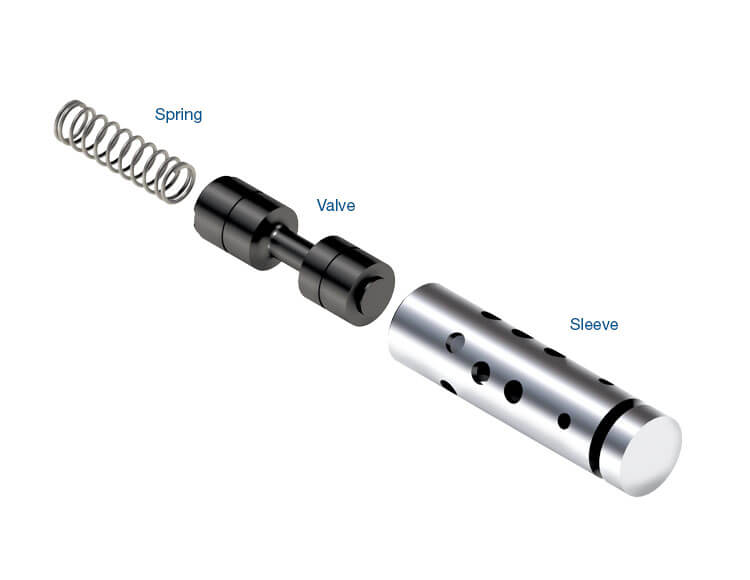 Sonnax Kit REV Engagement Valve 5R55Sw 56947J-29K