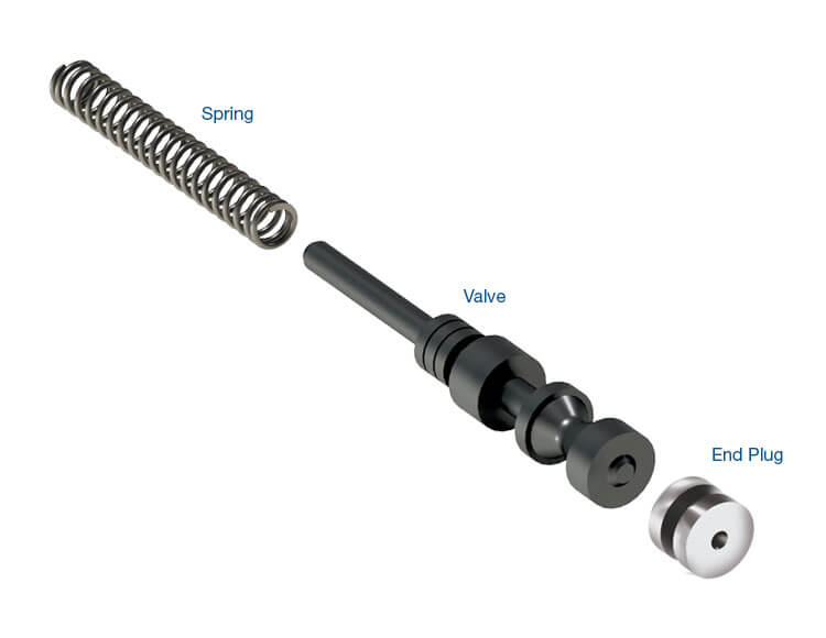 Sonnax Kit O/S 2Nd P.R.V U140E>U250 57917E-16K