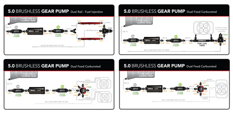 Aeromotive Brushless 5.0Gpm Gear Ext Feet ARO11196