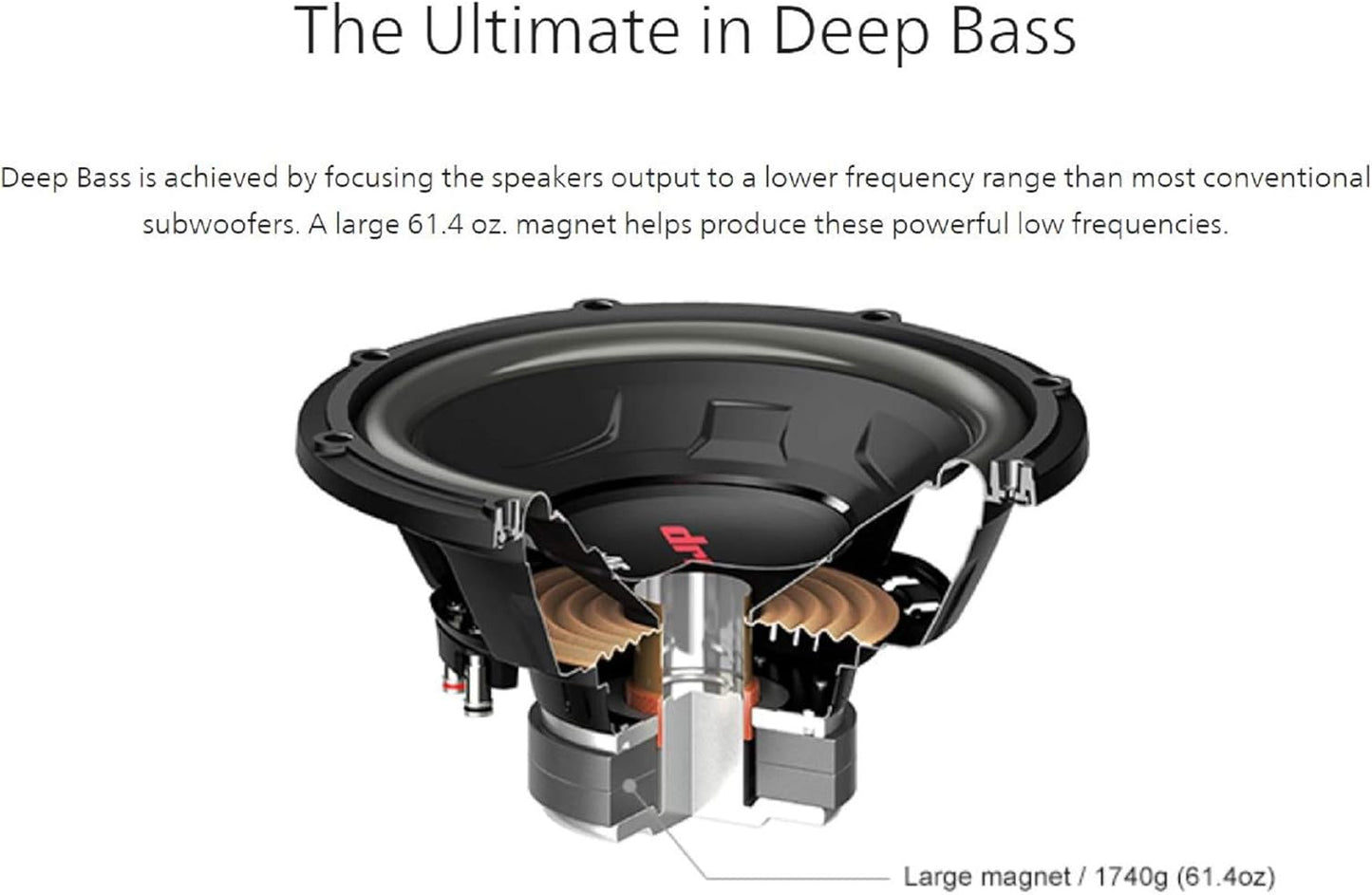 JVC 12in. Subwoofer CW-DR124