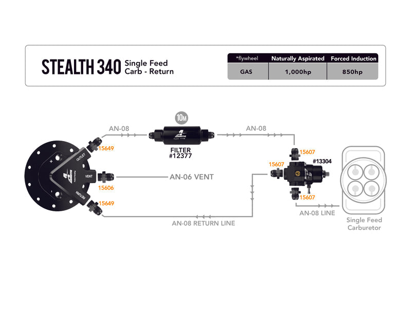 Aeromotive Bypass Carbureted Stealth Fuel ARO17256