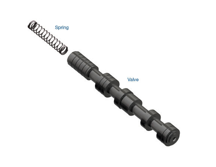 Sonnax Tc L/Up Cl Reg Vlve Kit 722.6 68942-10K