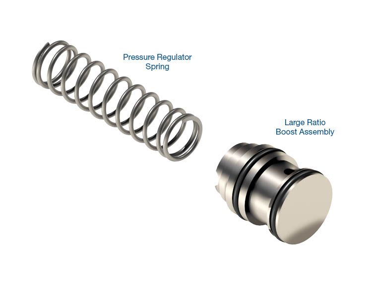 Sonnax L/Pres B00St Kt 4L60/700-R4 Sonax 700R4-LB1