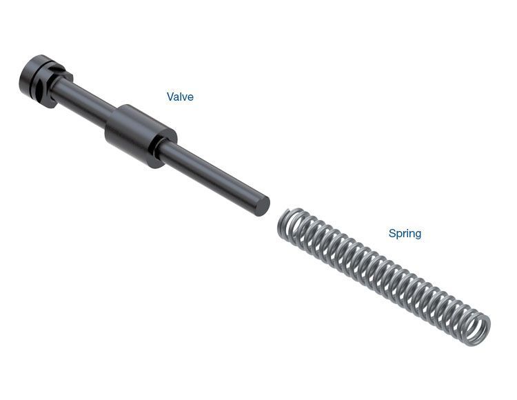 Sonnax O/S Conv. Relief Valve Kit F4A-El 74846-08K