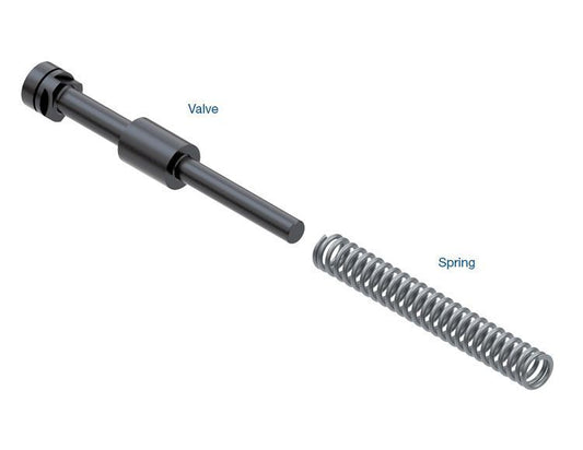Sonnax O/S Conv. Relief Valve Kit F4A-El 74846-08K