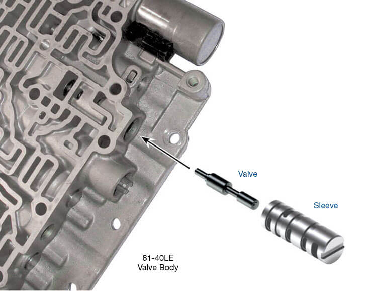 Sonnax Valve Kit A340/650 Lock-Up Relay 77741-02K