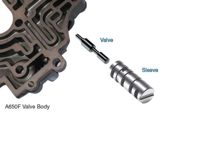 Sonnax Valve Kit A340/650 Lock-Up Relay 77741-02K
