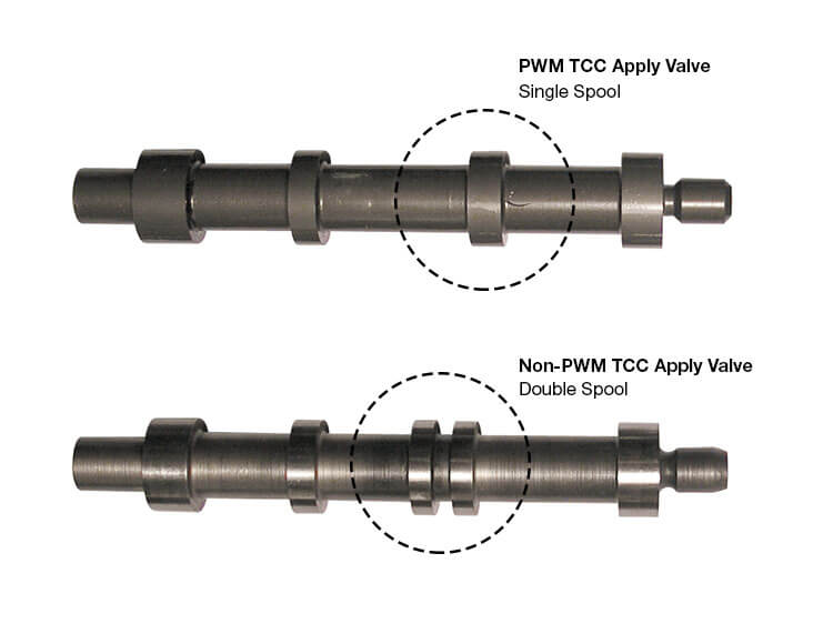 Sonnax Tcc Apply Valve-Non Pwm 1993-95 77805-K