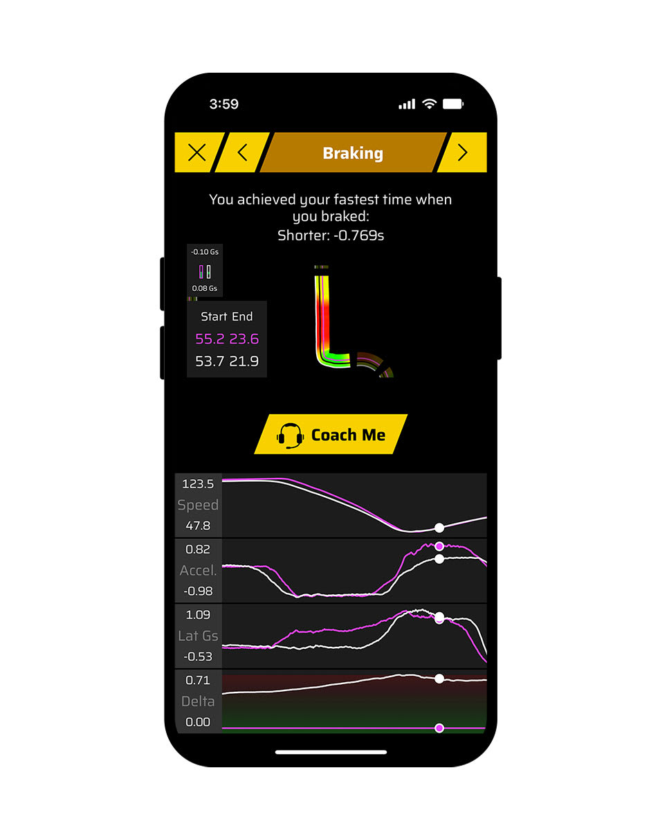 Garmin Catalyst 2 Racetrack Driving Performance Optimiser