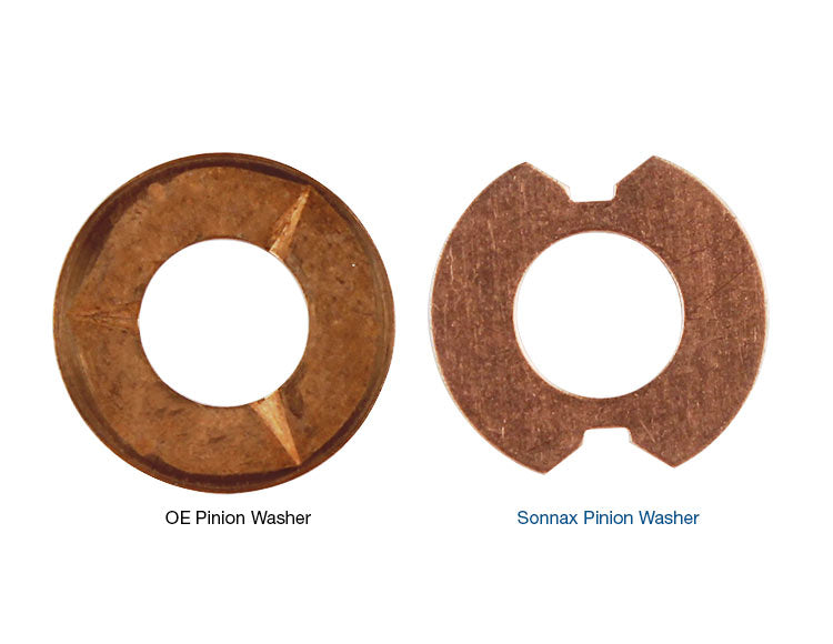 Sonnax Washer Center Plnt O/Shft Pinion 78580C-W