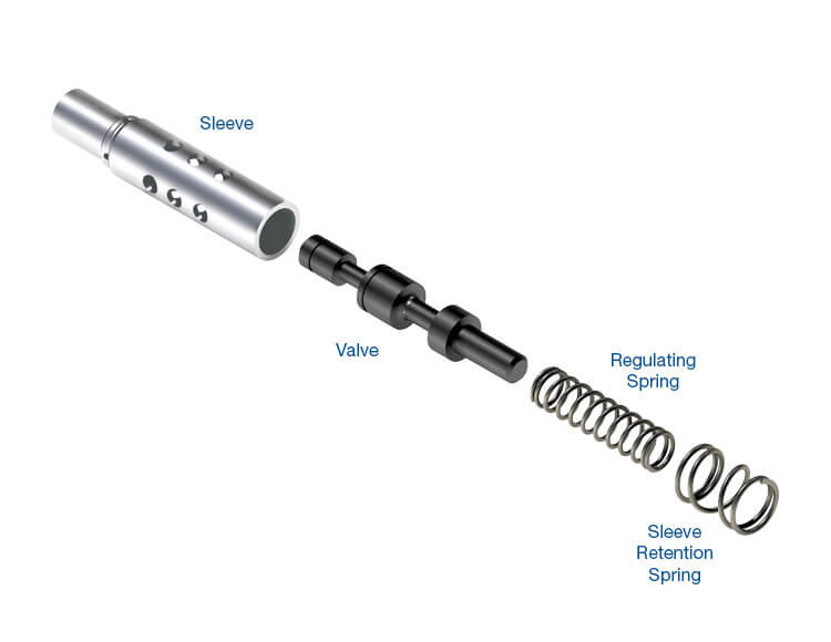 Sonnax Afl Valve & SleEVe Kit 4T65E 84596-02K