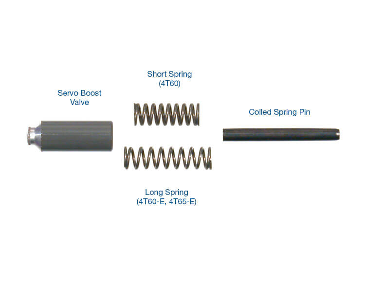 Sonnax 1-2 F&REV Serv Bst Val/ Kit 4T65E 84754-40K
