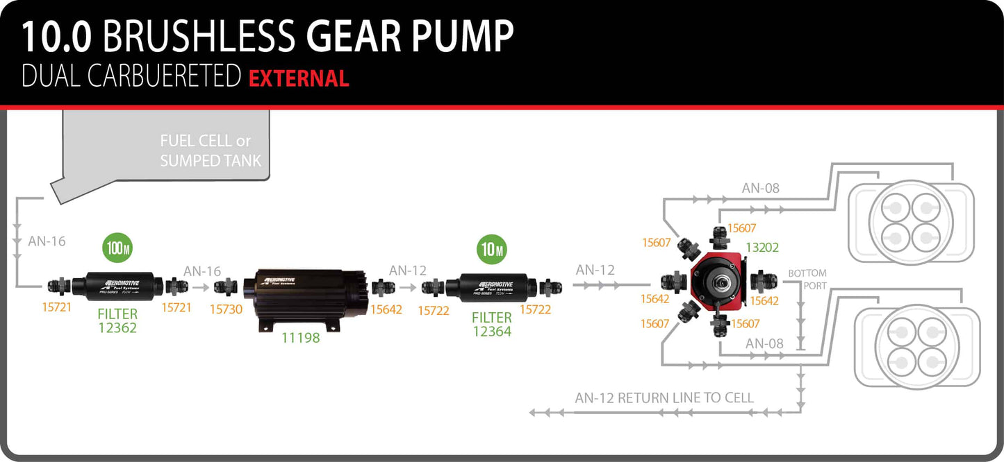 Aeromotive Brushless 10Gpm Gear Ext Feet ARO11198