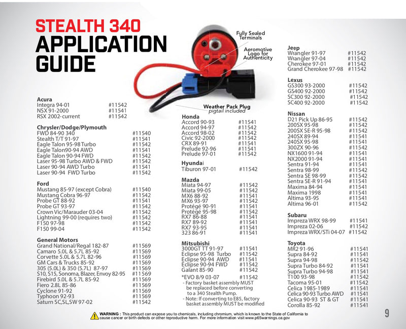 Aeromotive Stealth 340 E85 Fuel Pump ARO11569