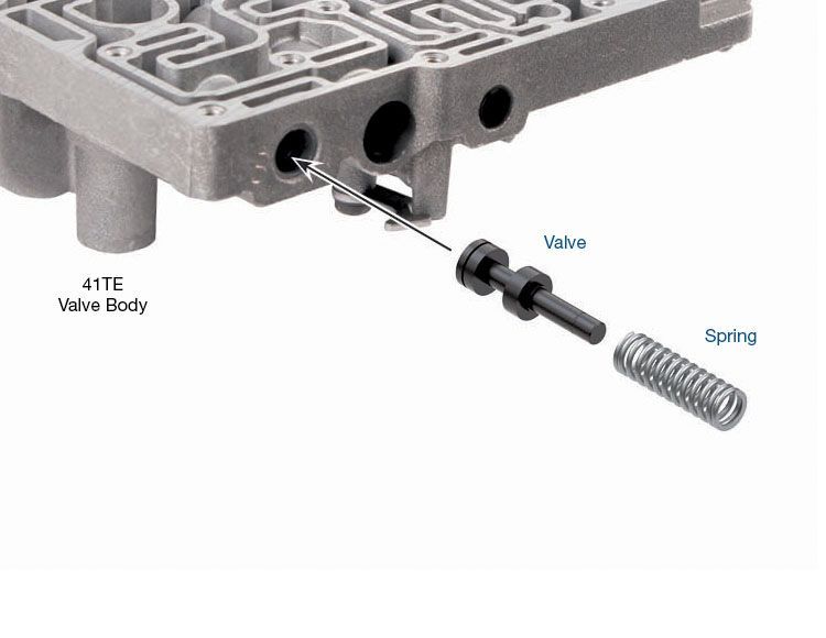 Sonnax O/S Tcc Reg Valve Kit 40/41/62Te 92835-37K