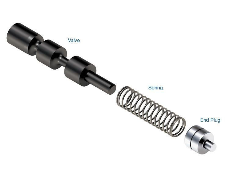 Sonnax Conv Release Reg Vlv Kit 6Hp26 95740-05K