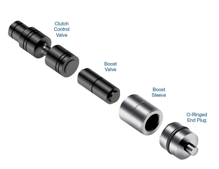 Sonnax Val/Kit 6Hp Gen2 O/S A/E Clu Cont 95740-72K