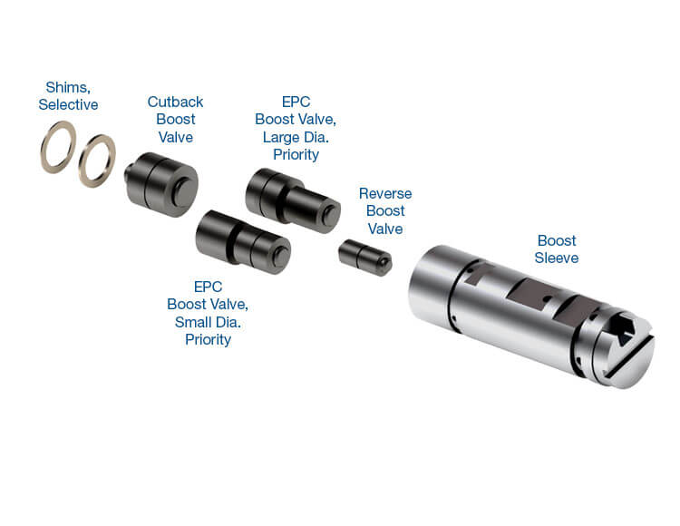 Sonnax Boost Valve A340E/F Dual Ratio 97741-01K