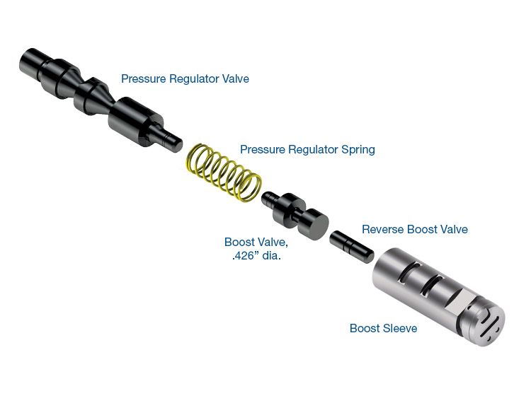 Sonnax Kit O/S Press Reg Valve A340 .426 97741-06K