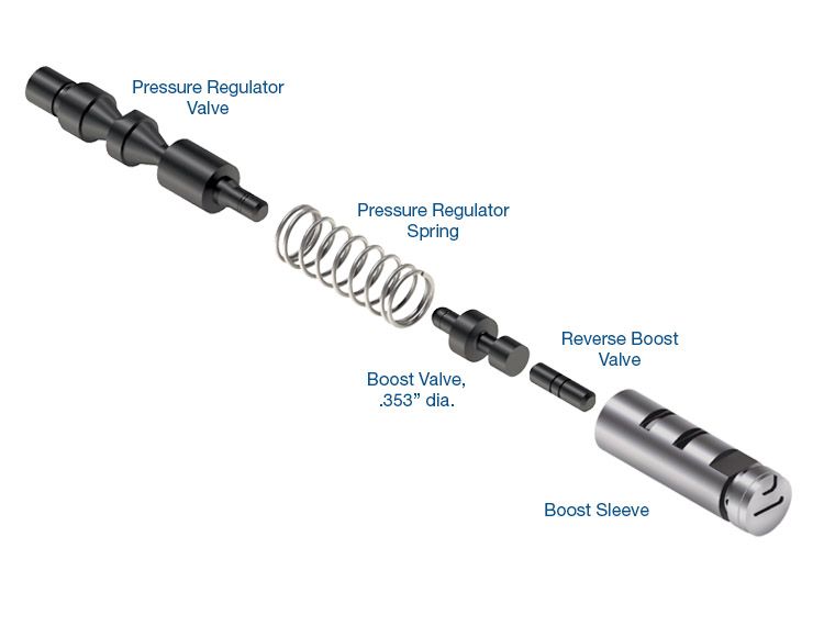 Sonnax Kit O/S Press Reg Valve A340 .353 97741-10K