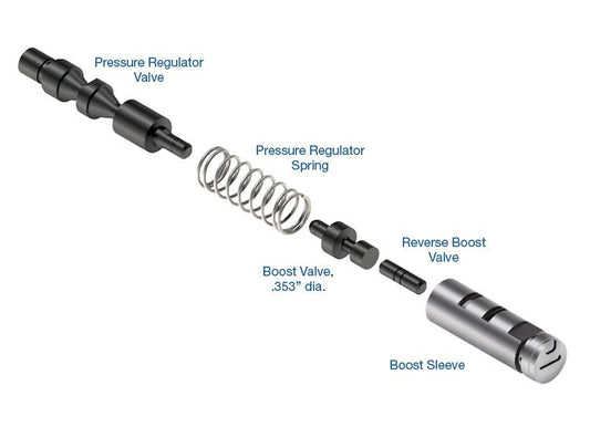 Sonnax Kit O/S Press Reg Valve A340 .353 97741-10K