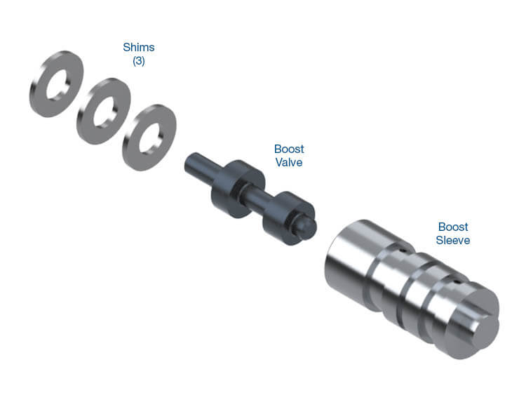Sonnax Boost Valve & SleEVe 97855-23K