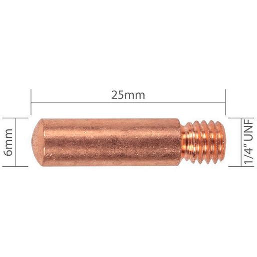 Weldclass Welding Mig Welding Contact Tip 0.9Mm P3-1135