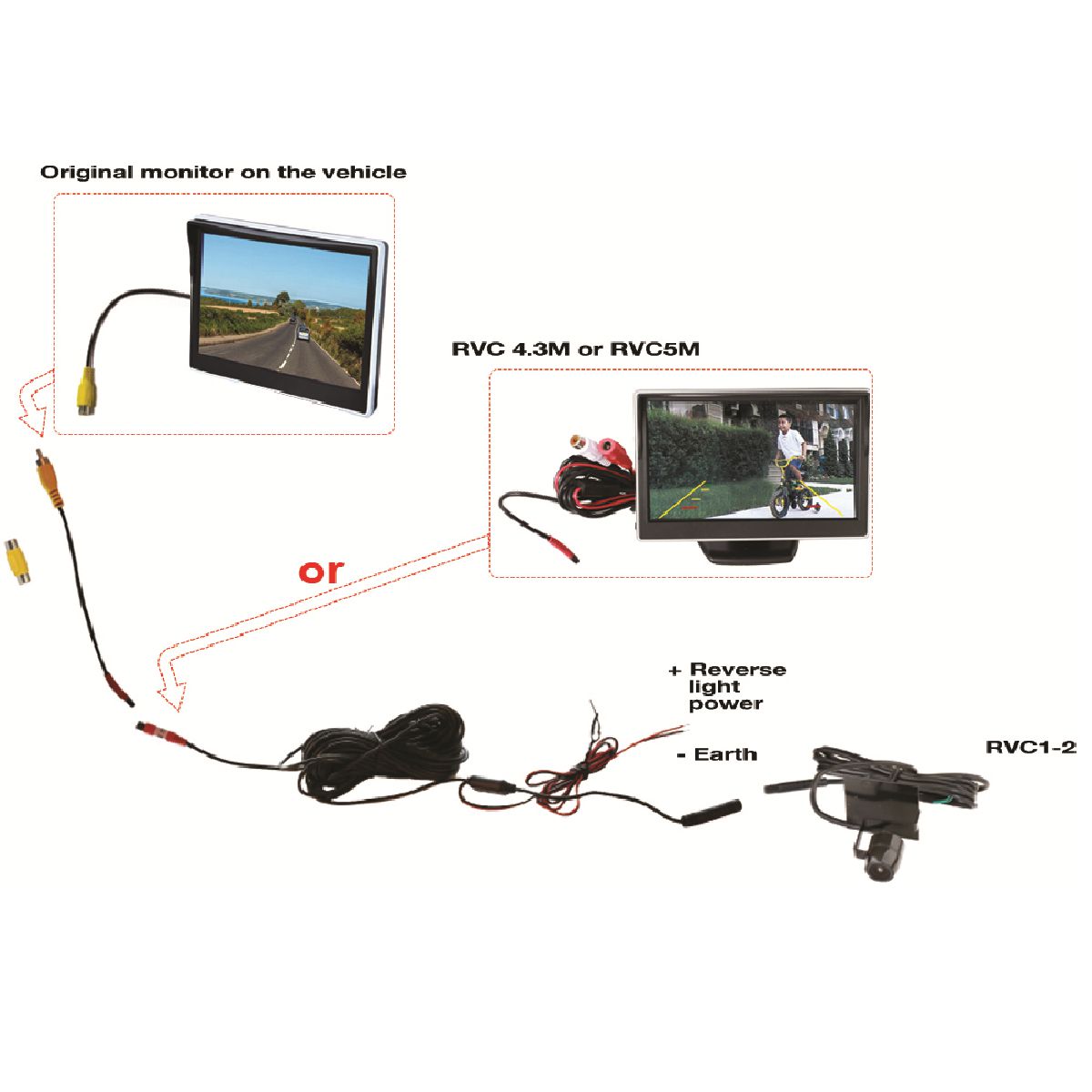 Kemax Reversing Camera Universal Fit RVC1-2