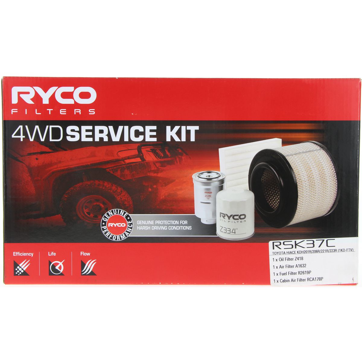 Ryco 4x4 Filter Service Kit RSK37C