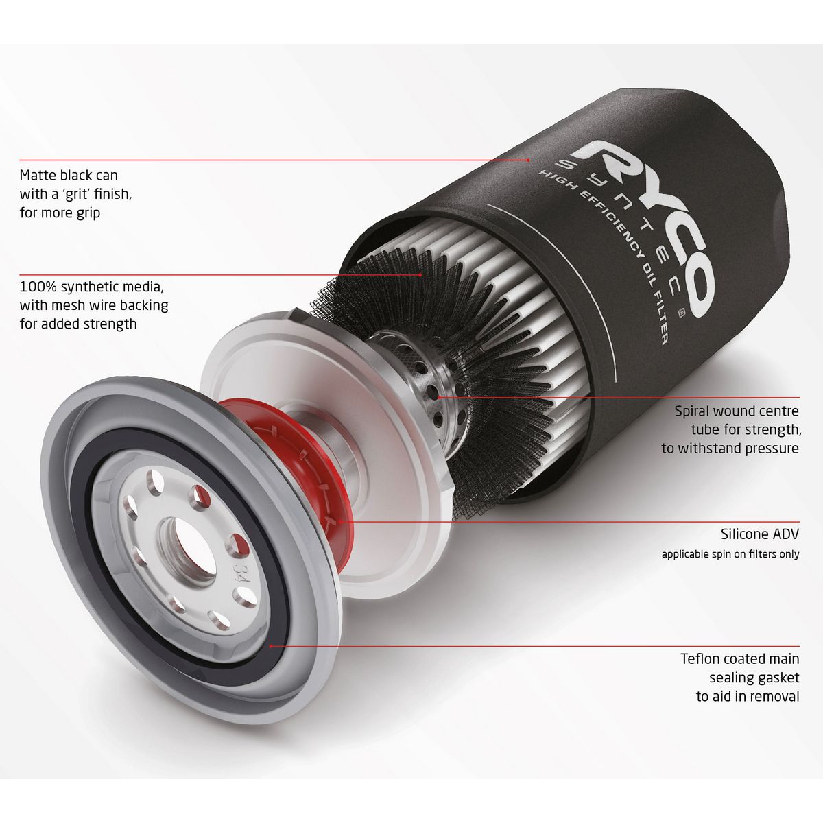 Ryco Syntec Oil Filter Z334ST