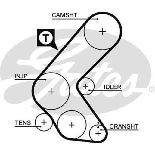 Gates Timing Belt T890