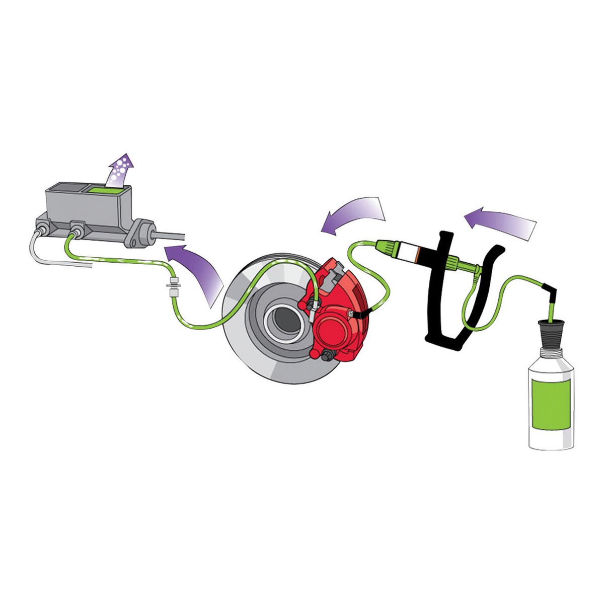 Phoenix Phoenix V-5 Reverse Brake Bleeder ETPH2104-B
